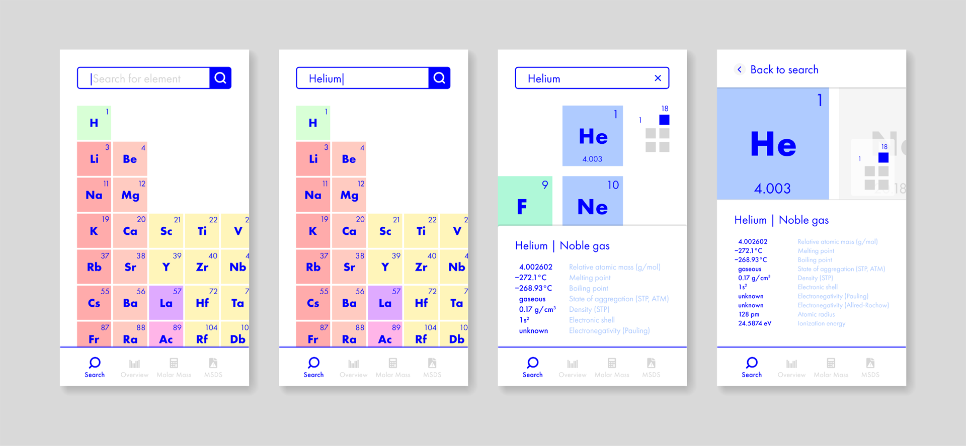 Elementary app Hi-Fi screens