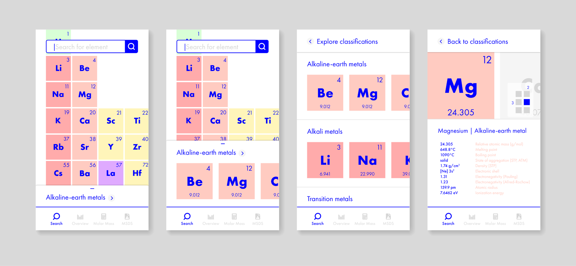 Elementary app Hi-Fi screens
